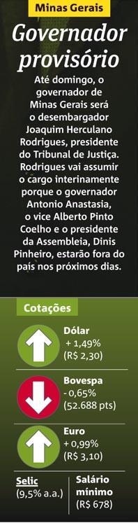 Repercute posse do presidente do TJMG no Governo de Minas