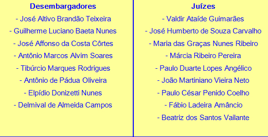 Amagis homenageará magistrados aposentados