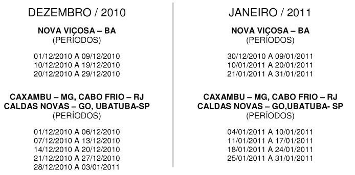 Inscrições para colônias de férias serão abertas em agosto