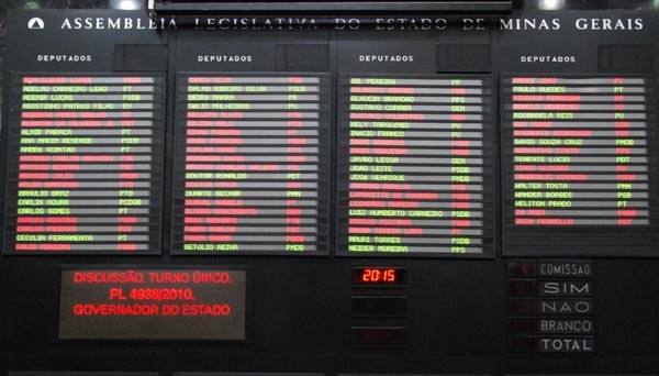 Assembleia aprova crédito suplementar para o TJMG