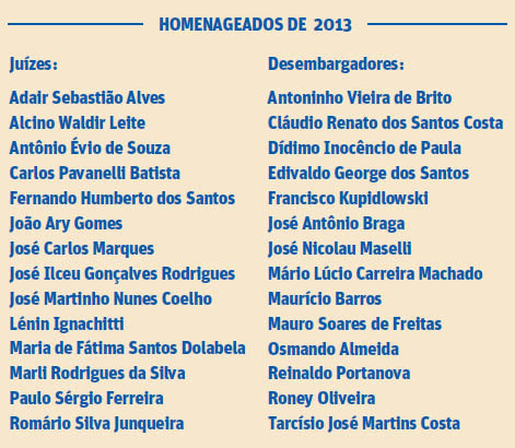 Homenagem da Amagis aos aposentados acontece no dia 27 de junho