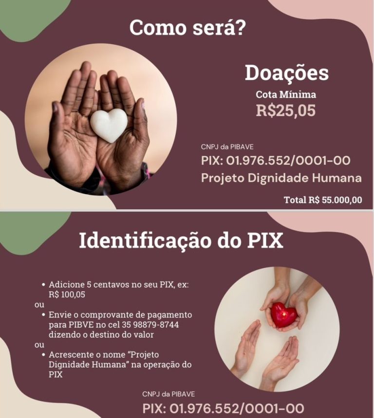 Projeto promove dignidade às detentas de Santa Rita do Sapucaí – saiba como ajudar